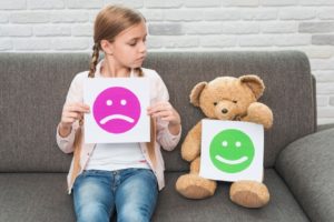 sei soddisfatto della tua casa